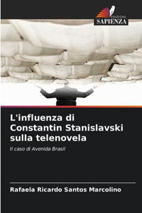 L'influenza di Constantin Stanislavski sulla telenovela