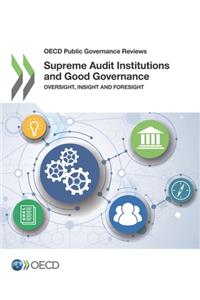 OECD Public Governance Reviews Supreme Audit Institutions and Good Governance