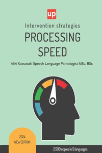 PROCESSING SPEED Intervention Strategies