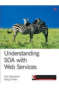 Understanding SOA with Web Services