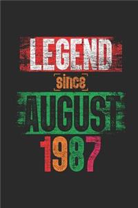 Legend Since August 1987