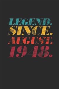 Legend Since August 1948