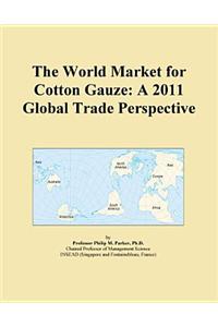 The World Market for Cotton Gauze