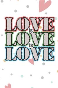 Love is Love is Love