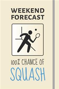Weekend Forecast