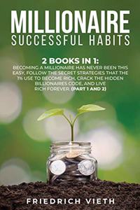 Millionaire Successful Hаbіtѕ