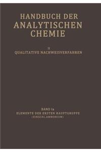 Elemente der Ersten Hauptgruppe (Einschl. Ammonium)