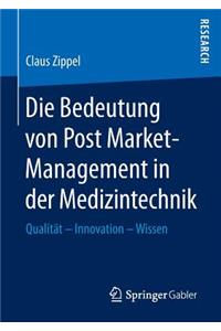 Die Bedeutung Von Post Market-Management in Der Medizintechnik