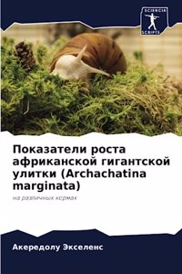 Показатели роста африканской гигантской