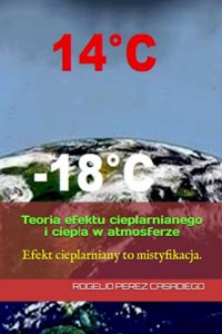 Teoria efektu cieplarnianego i ciepla w atmosferze