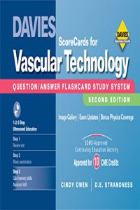 Vascular Technology Scorecards