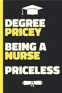 Degree Pricey Being A Nurse Priceless