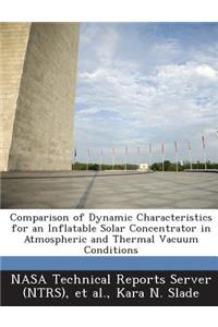 Comparison of Dynamic Characteristics for an Inflatable Solar Concentrator in Atmospheric and Thermal Vacuum Conditions