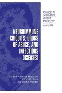 Neuroimmune Circuits, Drugs of Abuse, and Infectious Diseases