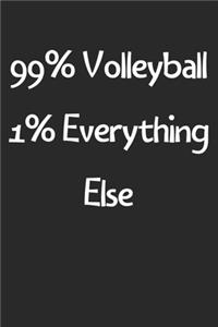 99% Volleyball 1% Everything Else