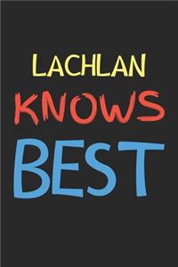 Lachlan Knows Best