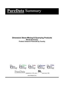 Dimension Stone Mining & Quarrying Products