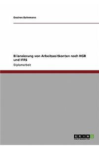 Bilanzierung von Arbeitszeitkonten nach HGB und IFRS