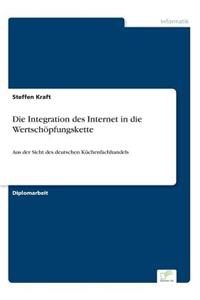 Integration des Internet in die Wertschöpfungskette