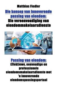 Die konsep van innoverende passing van eiendom