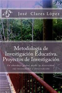 Metodología de Investigación Educativa. Proyectos de Investigación