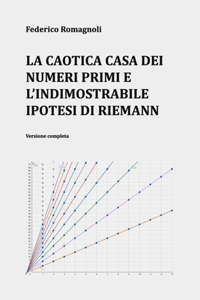 caotica casa dei numeri primi e l'indimostrabile ipotesi di Riemann