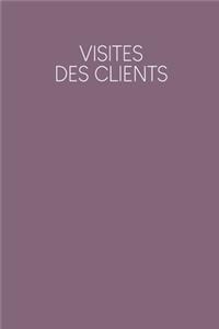 Visites des clients