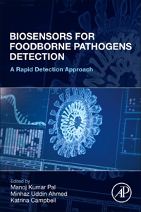 Biosensors for Foodborne Pathogens Detection