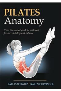 Pilates Anatomy