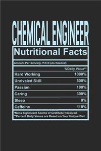 Chemical Engineer Nutritional Facts