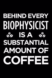Behind Every Biophysicist Is a Substantial Amount of Coffee