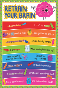 School Tools Retrain Your Brain Chart