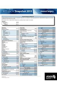 ICD-10-CM 2015 Snapshot Card - General Surgery