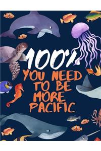 You need to be more Pacific