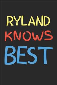 Ryland Knows Best
