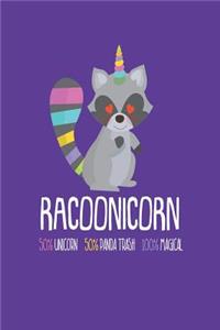 Racoonicorn 50% Unicorn 50% Panda Trash 100% Magical