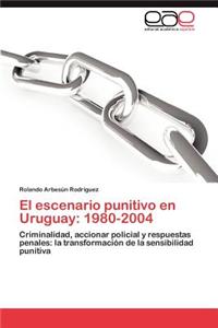 Escenario Punitivo En Uruguay