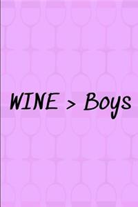Wine > Boys