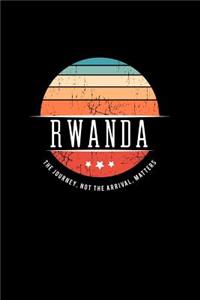 Rwanda