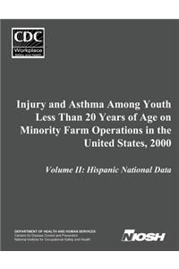 Injury and Asthma Among Youth Less Than 20 Years of Age on Minority Farm Operations in the United States, 2000