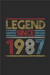 Legend Since 1987