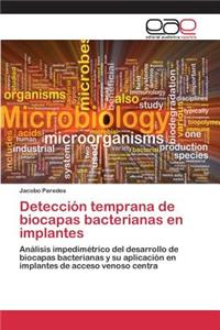 Detección temprana de biocapas bacterianas en implantes