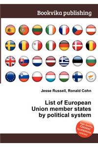 List of European Union Member States by Political System