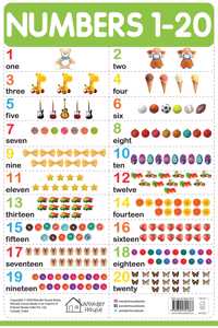 Numbers 1-20