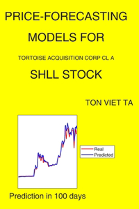 Price-Forecasting Models for Tortoise Acquisition Corp Cl A SHLL Stock