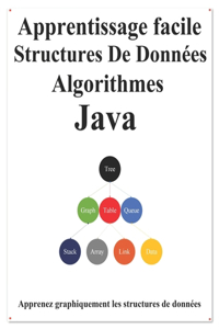 Apprentissage facile Structures de données et algorithmes Java