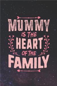 Mummy Is the Heart of the Family
