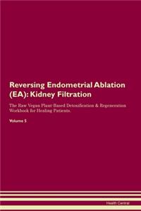 Reversing Endometrial Ablation (EA)