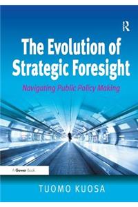 The Evolution of Strategic Foresight