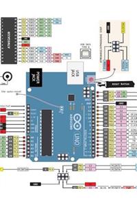 Arduino Manual in English Tomo I